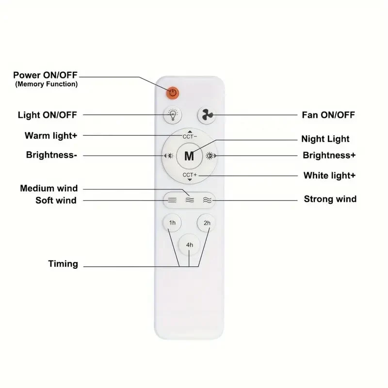 2-in-1 Dimmable Socket Fan - Image 15