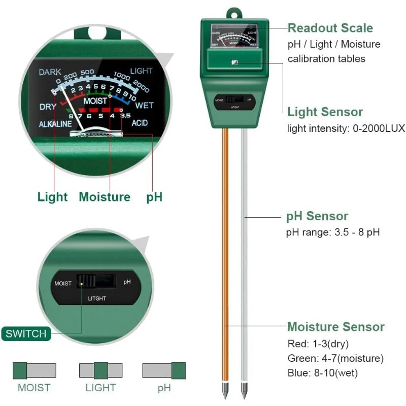 3-in-1 Soil Health Meter - Image 2