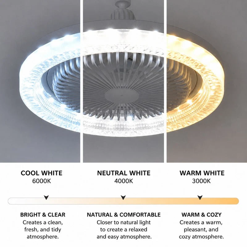 360° Oscillating Air Circulator - Image 4