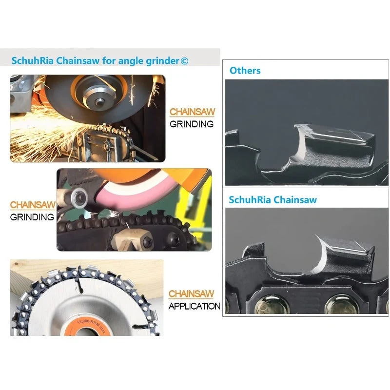 Angle Grinder Chain Disc - Image 2