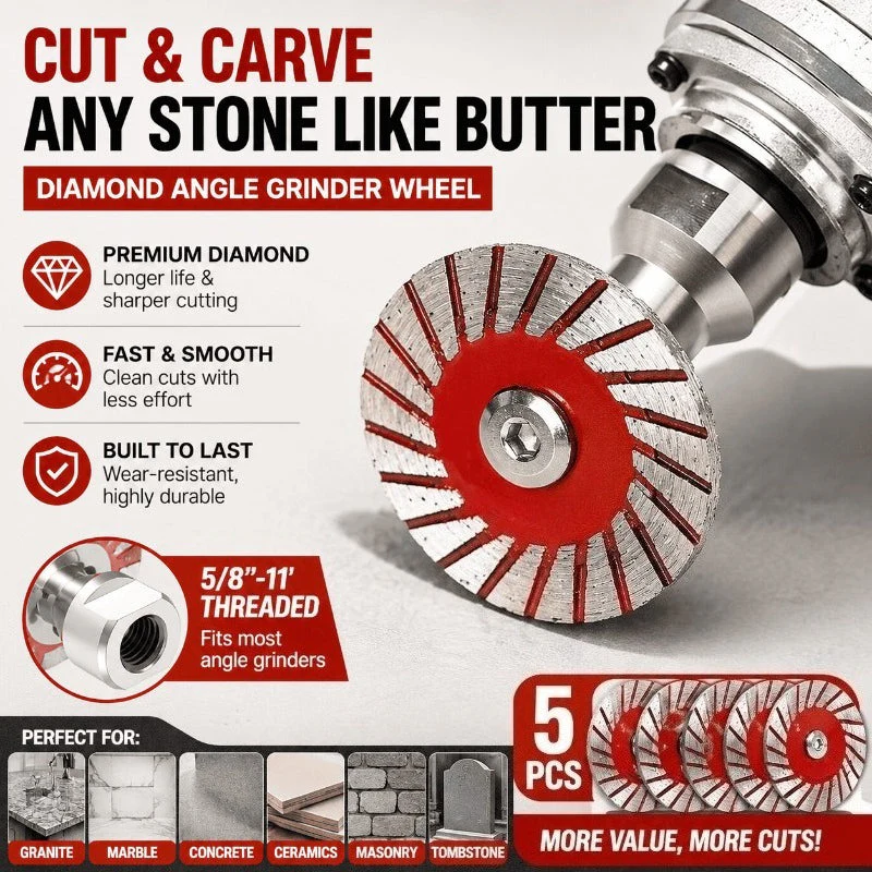Fast Cutting Corrugated Blades