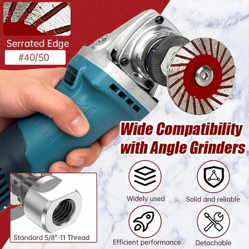 Fast Cutting Corrugated Blades - Image 2