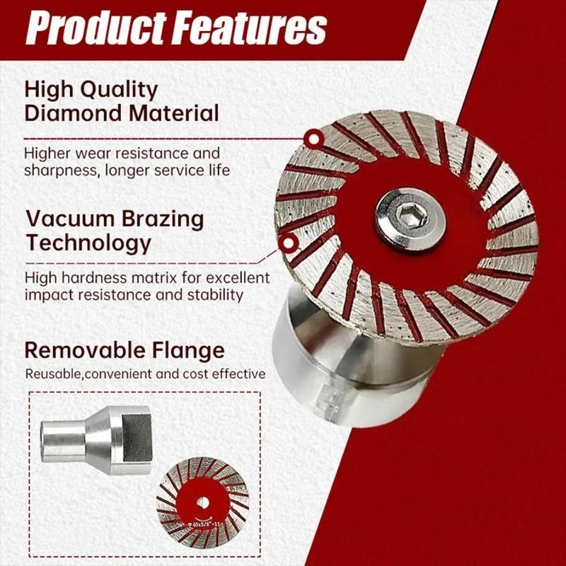 Fast Cutting Corrugated Blades - Image 4