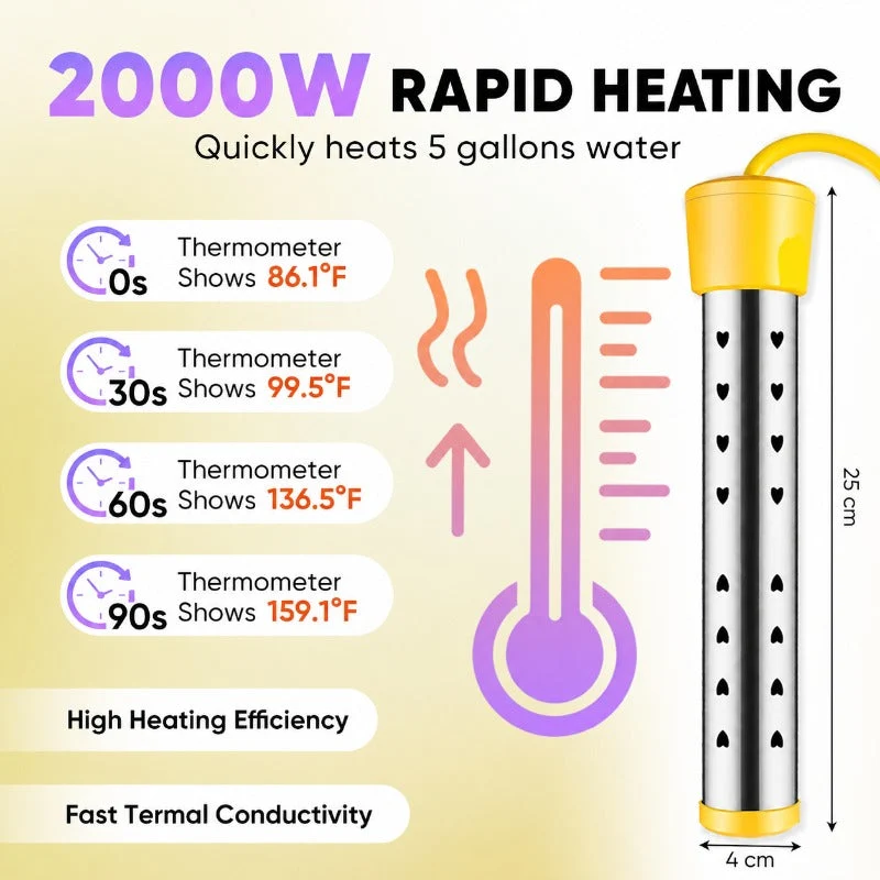 Fast Heating Stainless Immersion - Image 2