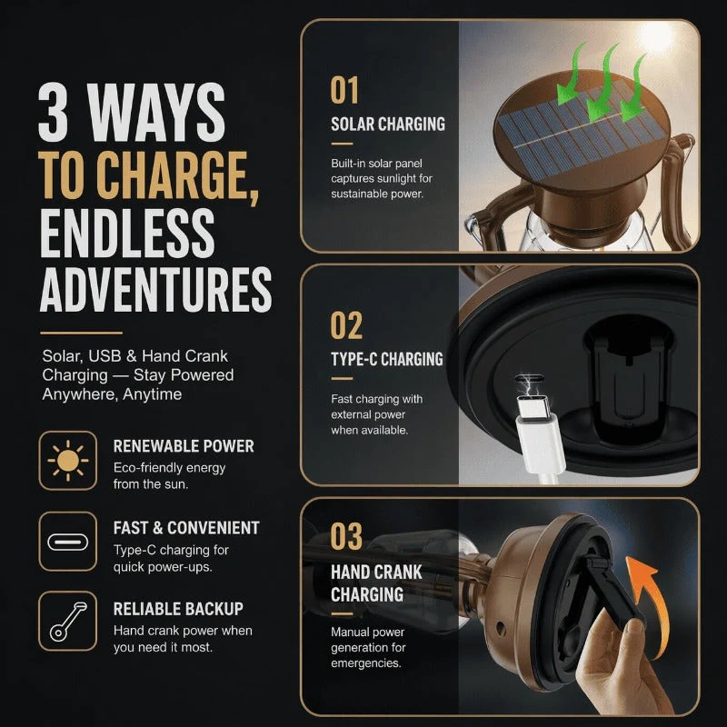 Hand-Crank Emergency Light - Image 2