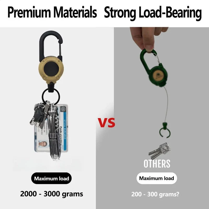 Heavy Duty Retractable Keychain - Image 3