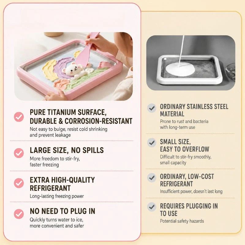 Instant Rolled Ice Cream Maker - Image 2