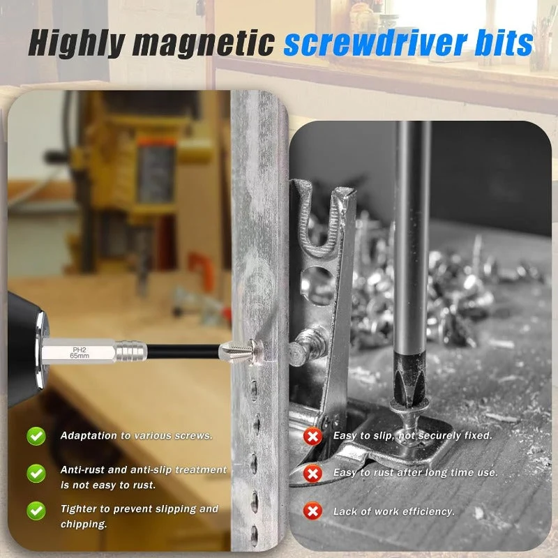 Eptchn Anti Slip Screwdriver Bits for Dry Wall - Image 6