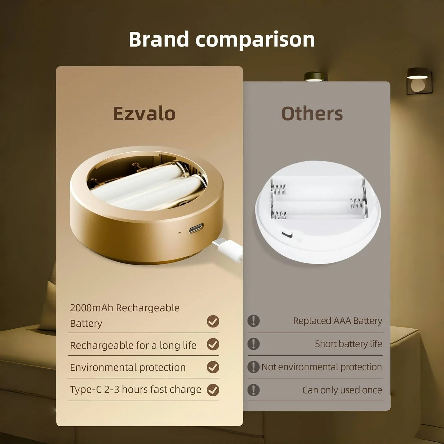 🔥Buy More Save More🔥Picture Lights For Wall - Image 8