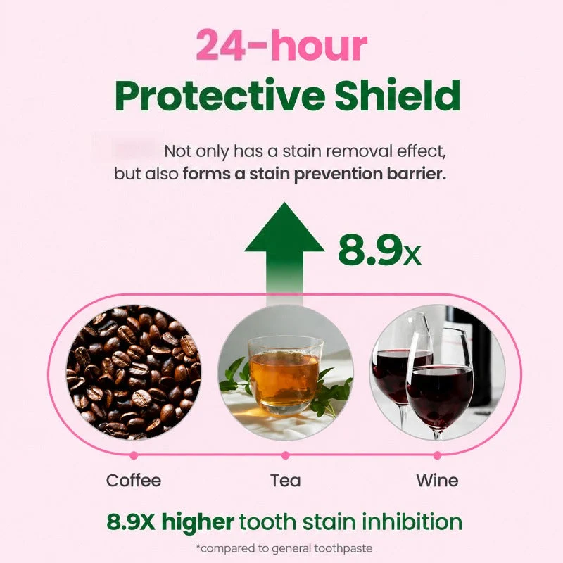 Powerful Stain Defense Toothpaste - Image 5