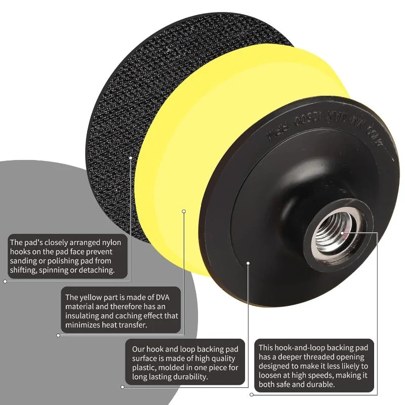 Professional Sanding Disc Set - Image 4