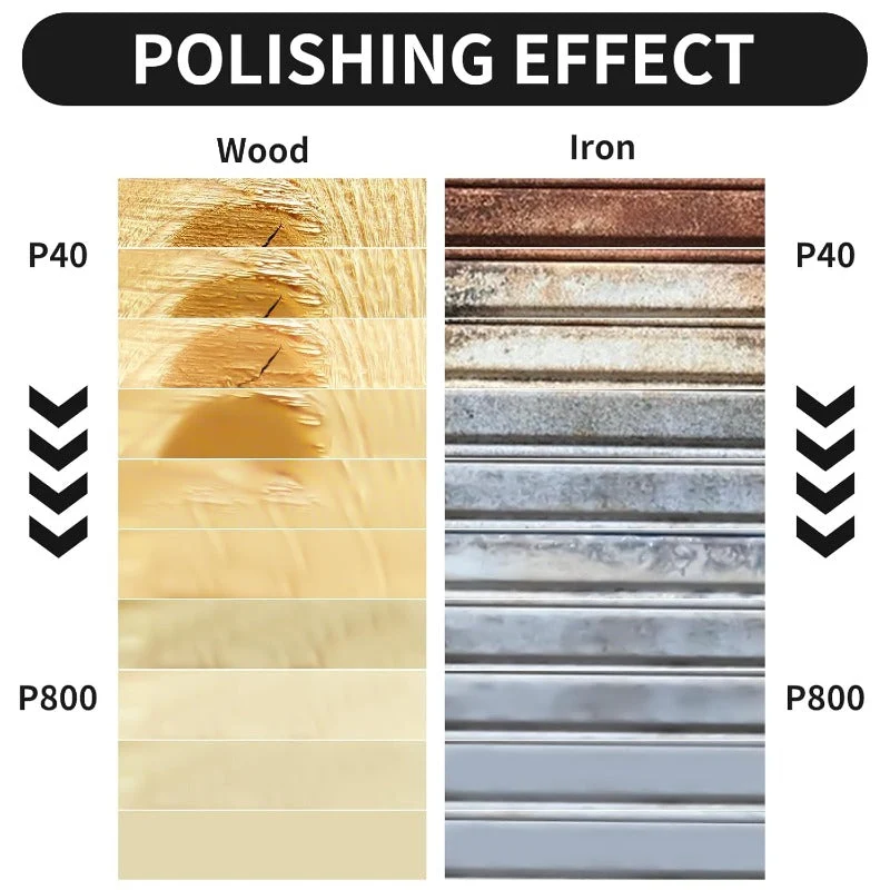 Professional Sanding Disc Set - Image 5