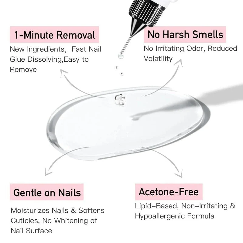 Rapid Precision Nail Remover - Image 2