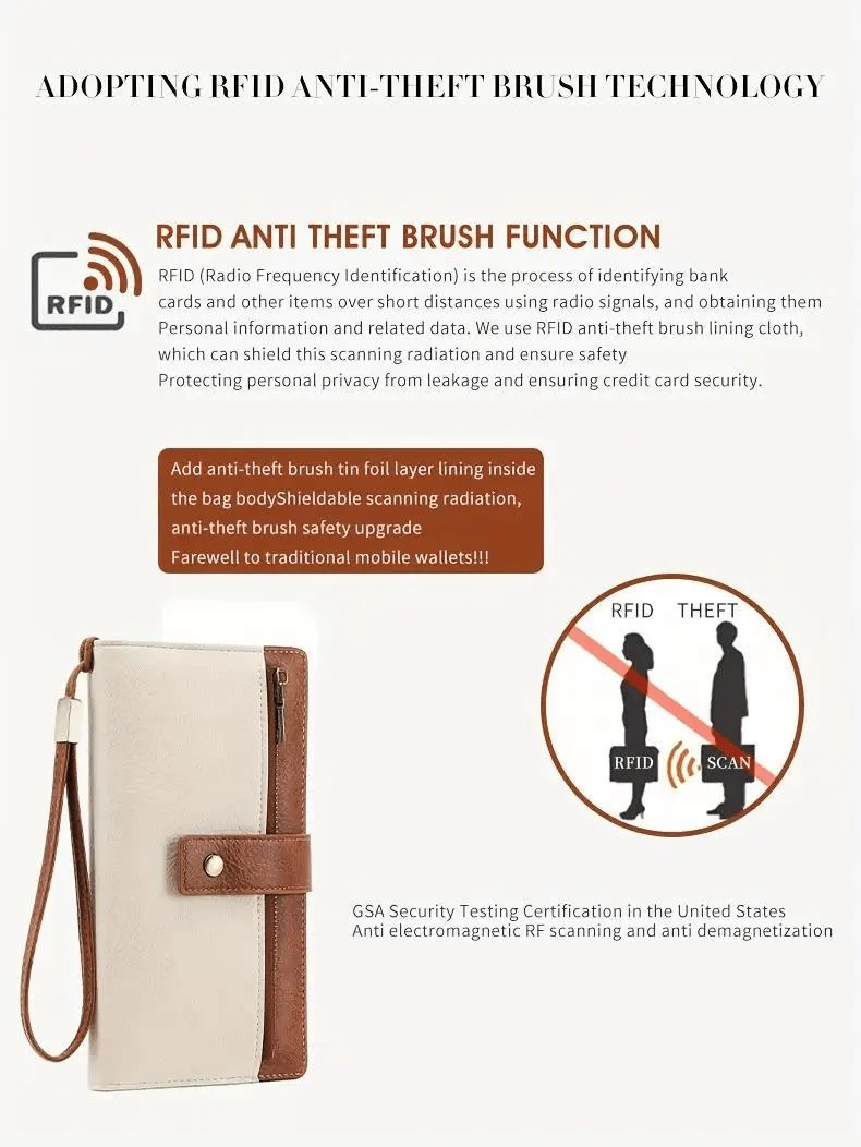 RFID Secure Wallet - Image 11