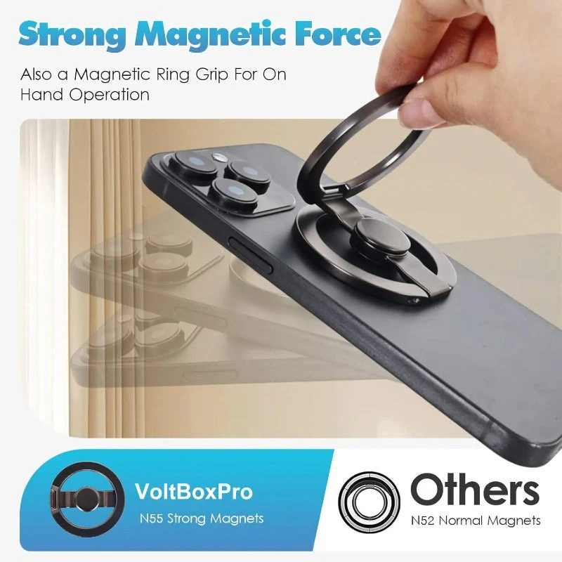 Rotatable Stress Relief Stand - Image 7