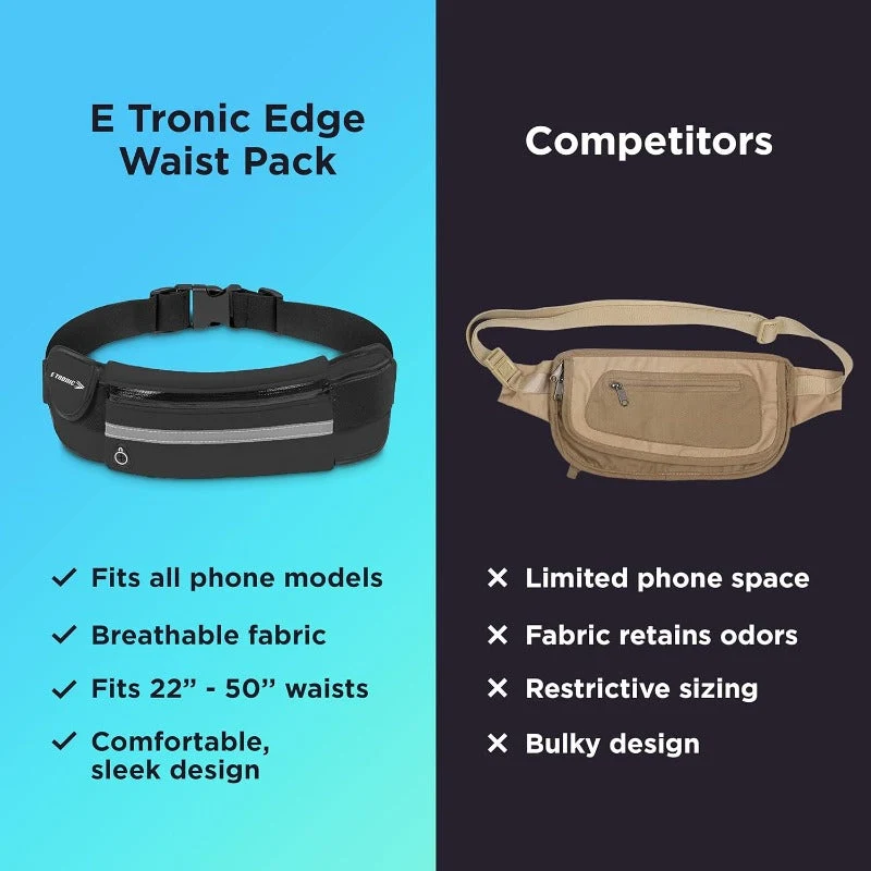Running Belt Phone Holder - Image 5