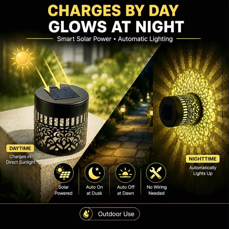 Solar Mandala Projection Light - Image 3