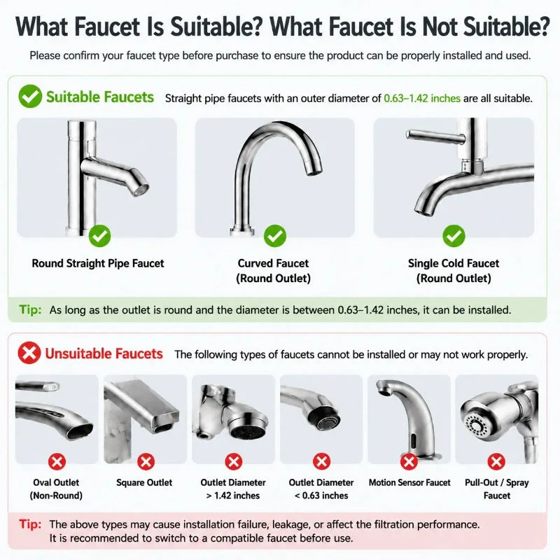 Splash-Proof Kitchen Tap Filter - Image 4