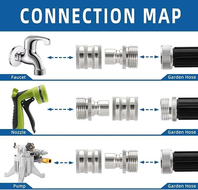 šStainless Steel Garden Hose Quick Connect Fittings Set - Image 4