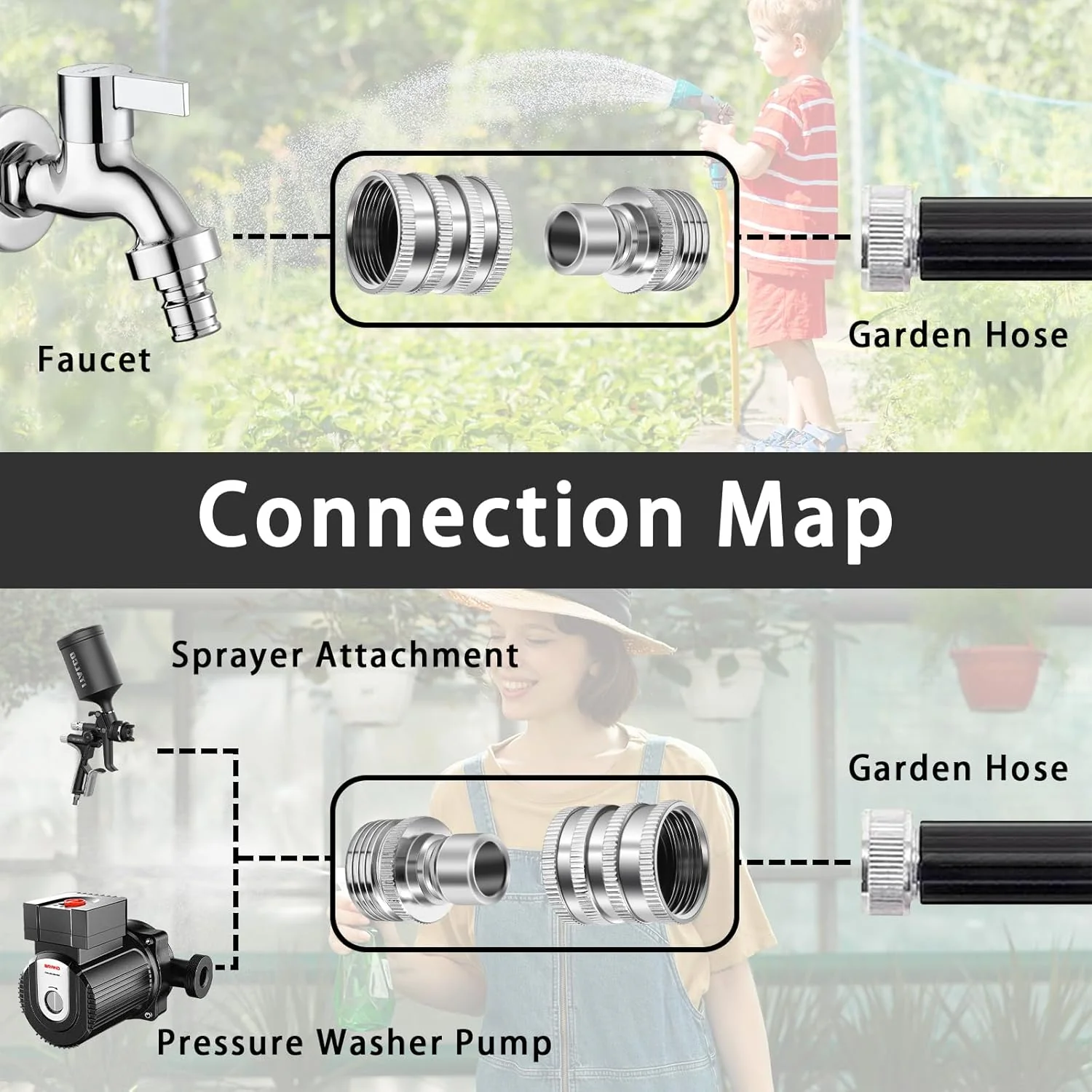 šStainless Steel Garden Hose Quick Connect Fittings Set - Image 5