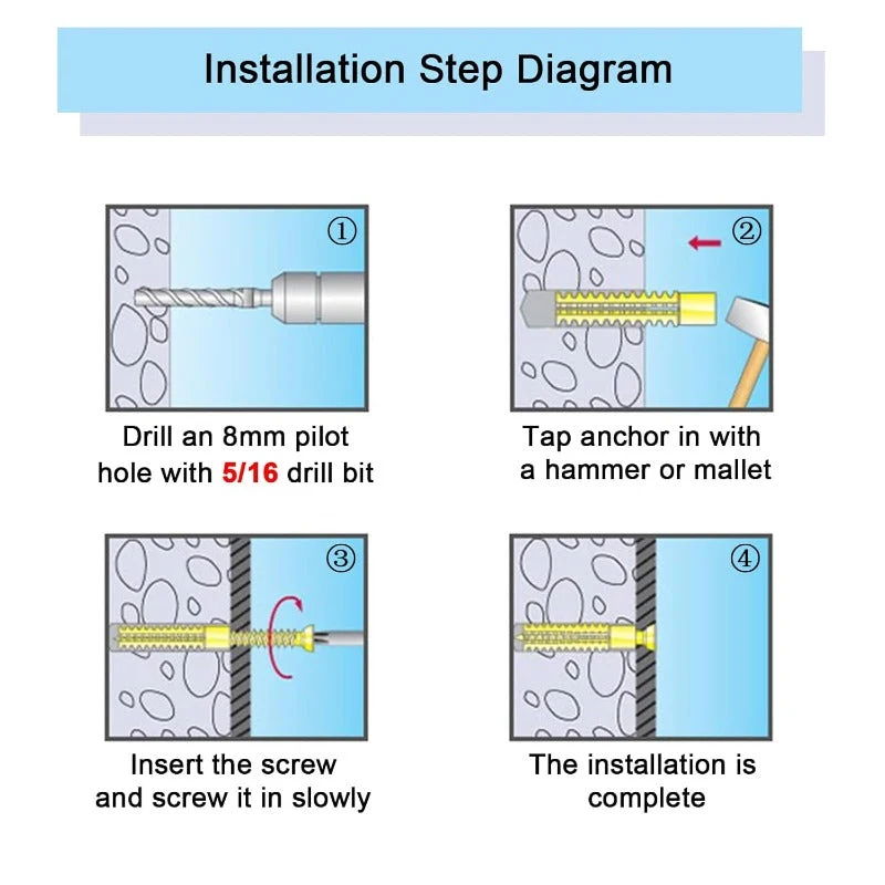 Steel Wall Anchors Set - Image 3