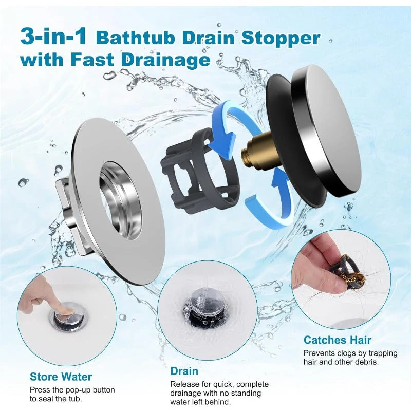 Universal 3-in-1 Tub Stopper - Image 2
