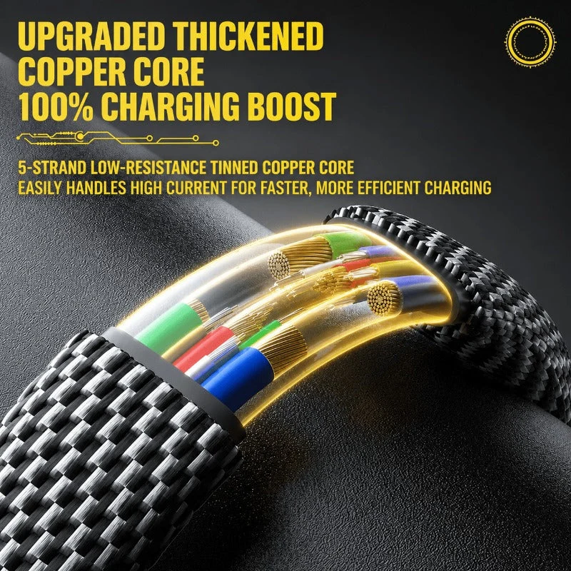 Universal 4-in-1 Fast Cable - Image 4