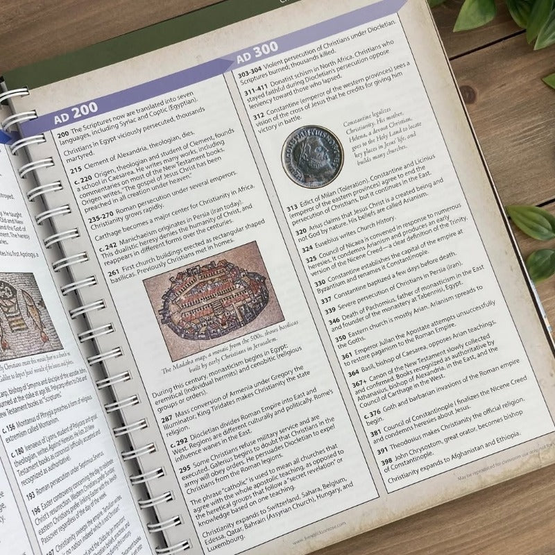 Visual Bible Study Guide - Image 4