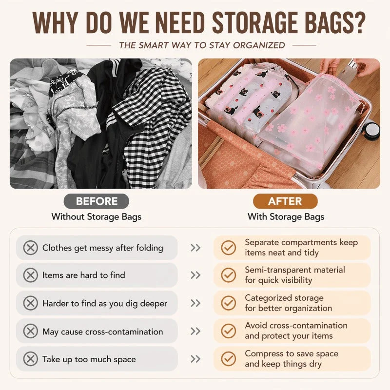 Waterproof Frosted Storage Pouches - Image 2